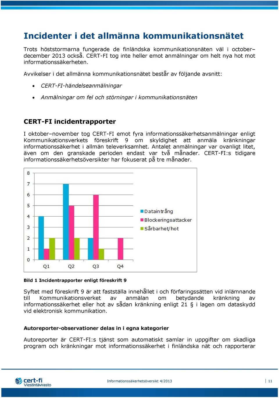 Avvikelser i det allmänna kommunikationsnätet består av följande avsnitt: CERT-FI-händelseanmälningar Anmälningar om fel och störningar i kommunikationsnäten CERT-FI incidentrapporter I oktober