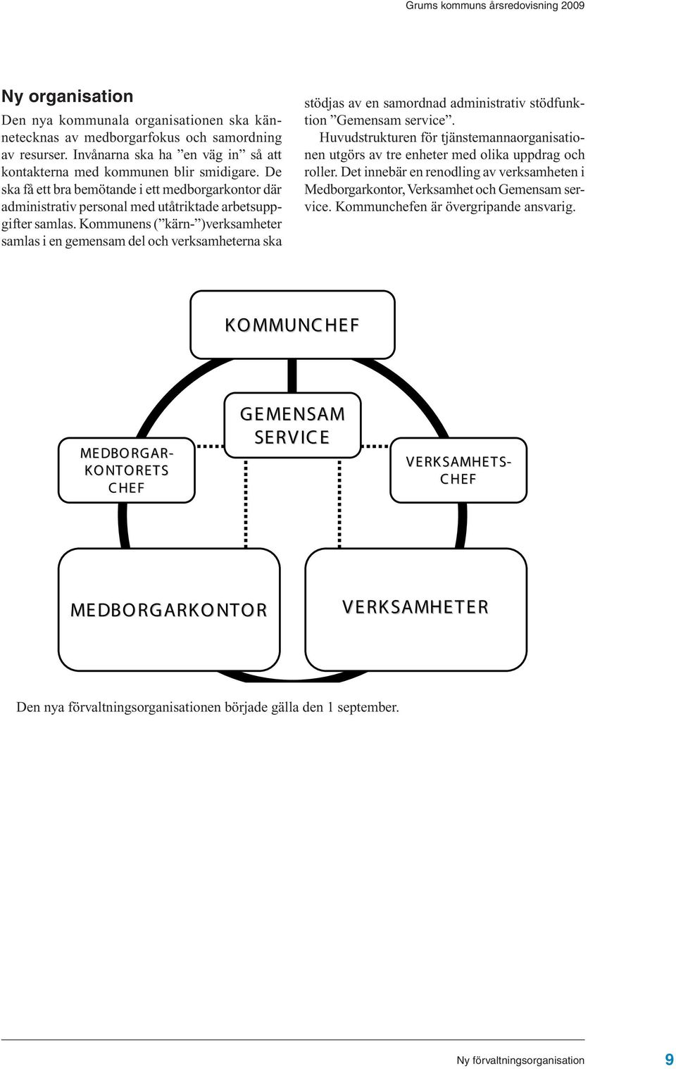 Kommunens ( kärn- )verksamheter samlas i en gemensam del och verksamheterna ska stödjas av en samordnad administrativ stödfunktion Gemensam service.