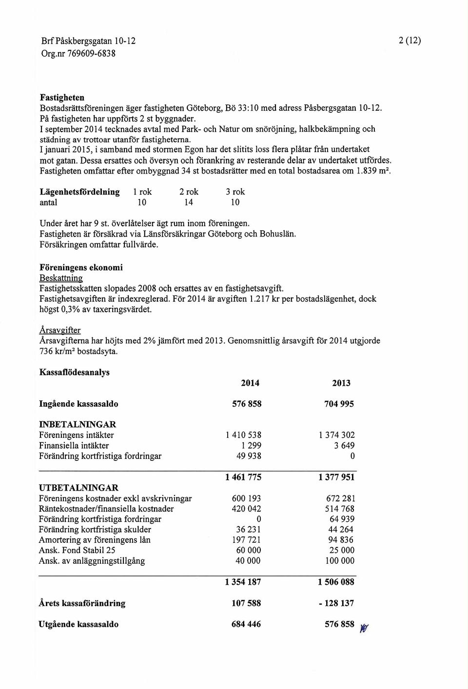 Ijanuari 2015, i samband med stormen Egon har det slitits loss flera plåtar från undertaket mot gatan. Dessa ersattes och översyn och förankring av resterande delar av undertaket utfördes.