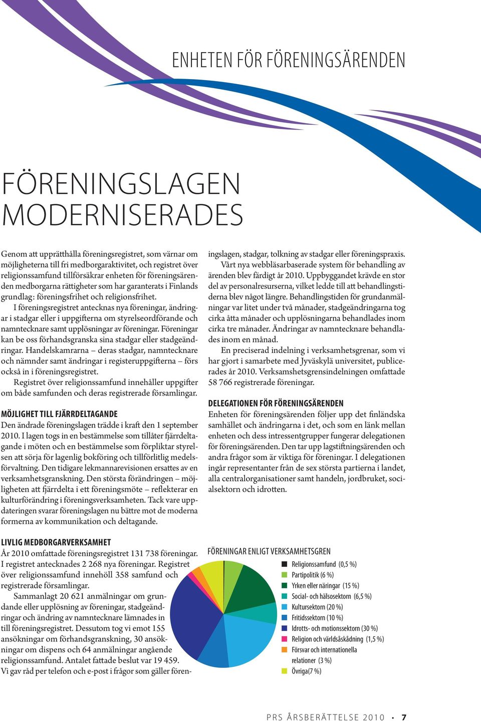 I föreningsregistret antecknas nya föreningar, ändringar i stadgar eller i uppgifterna om styrelseordförande och namntecknare samt upplösningar av föreningar.