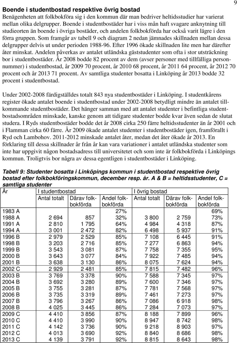 Som framgår av tabell 9 och diagram 2 nedan jämnades skillnaden mellan dessa delgrupper delvis ut under perioden 1988-96. Efter 1996 ökade skillnaden lite men har därefter åter minskat.