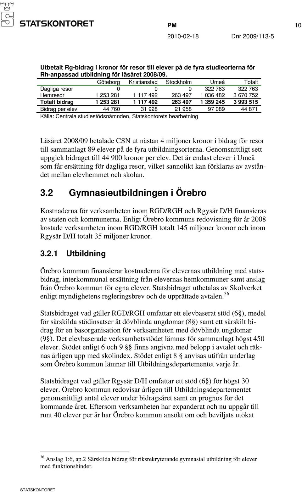 Bidrag per elev 44 760 31 928 21 958 97 089 44 871 Källa: Centrala studiestödsnämnden, Statskontorets bearbetning Läsåret 2008/09 betalade CSN ut nästan 4 miljoner kronor i bidrag för resor till