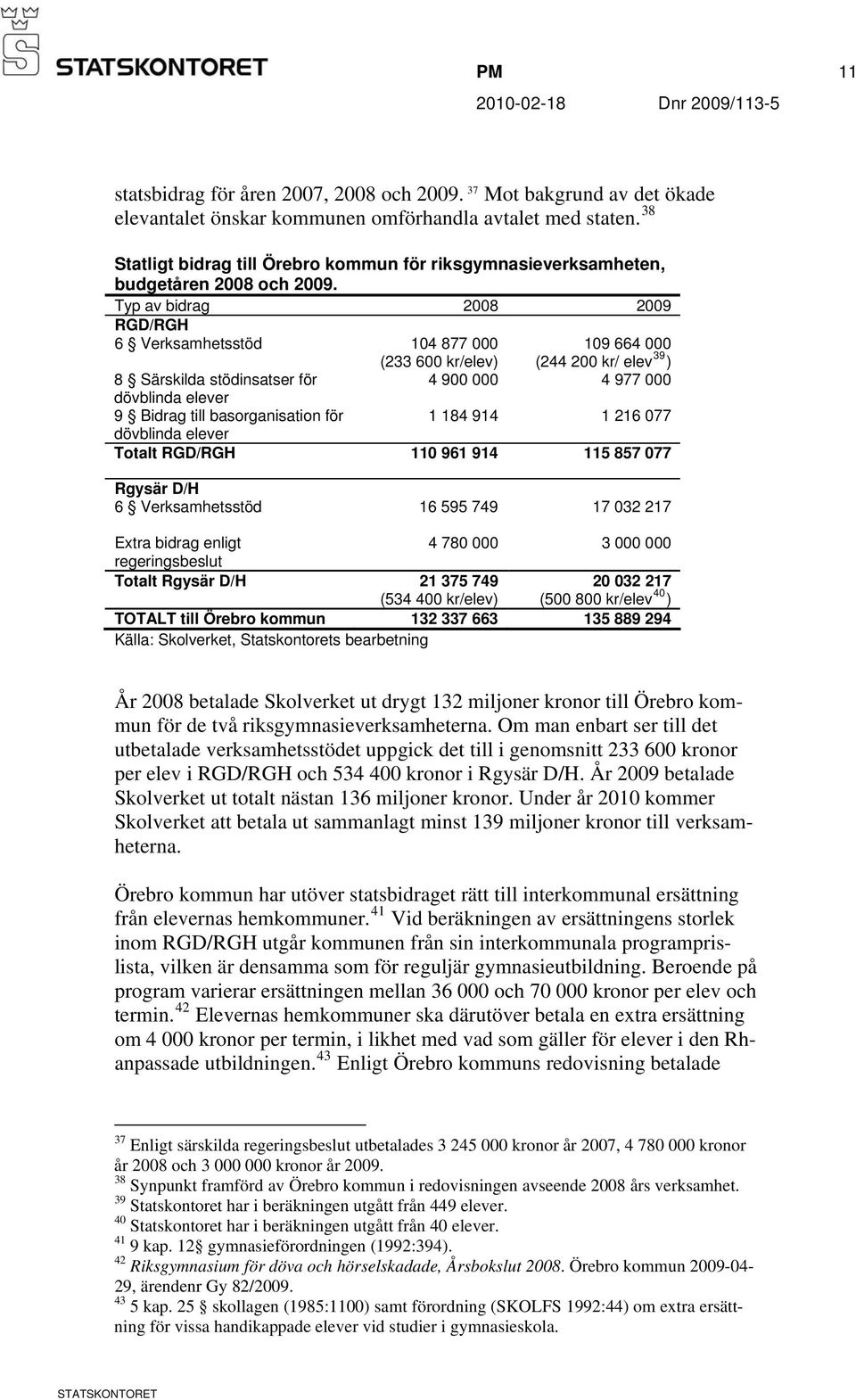 Typ av bidrag 2008 2009 RGD/RGH 6 Verksamhetsstöd 104 877 000 (233 600 kr/elev) 109 664 000 (244 200 kr/ elev 39 ) 8 Särskilda stödinsatser för 4 900 000 4 977 000 dövblinda elever 9 Bidrag till