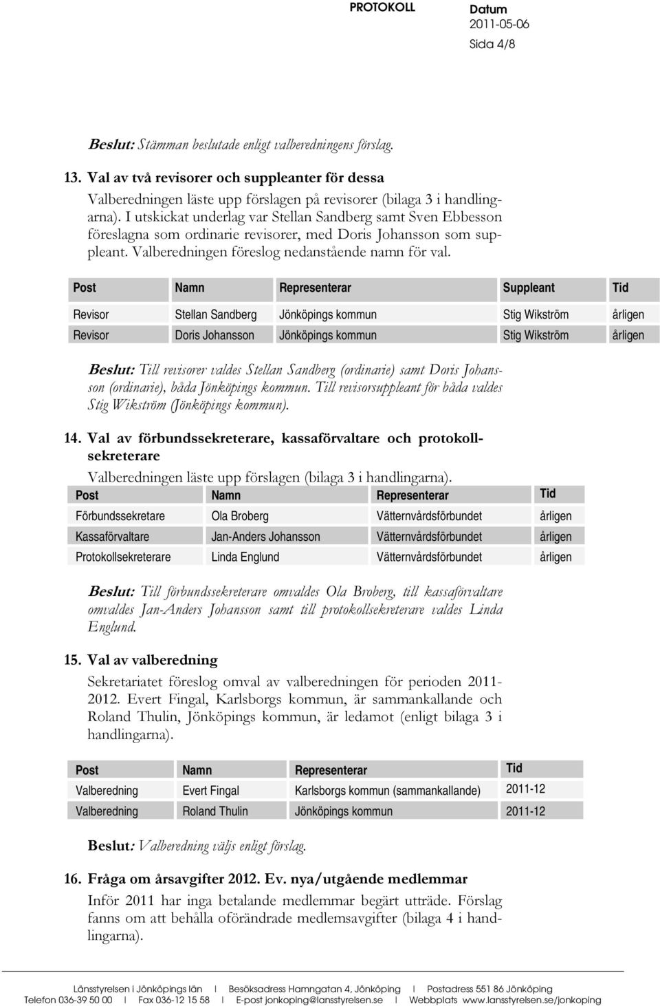 Post Namn Representerar Suppleant Tid Revisor Stellan Sandberg Jönköpings kommun Stig Wikström årligen Revisor Doris Johansson Jönköpings kommun Stig Wikström årligen eslut: Till revisorer valdes