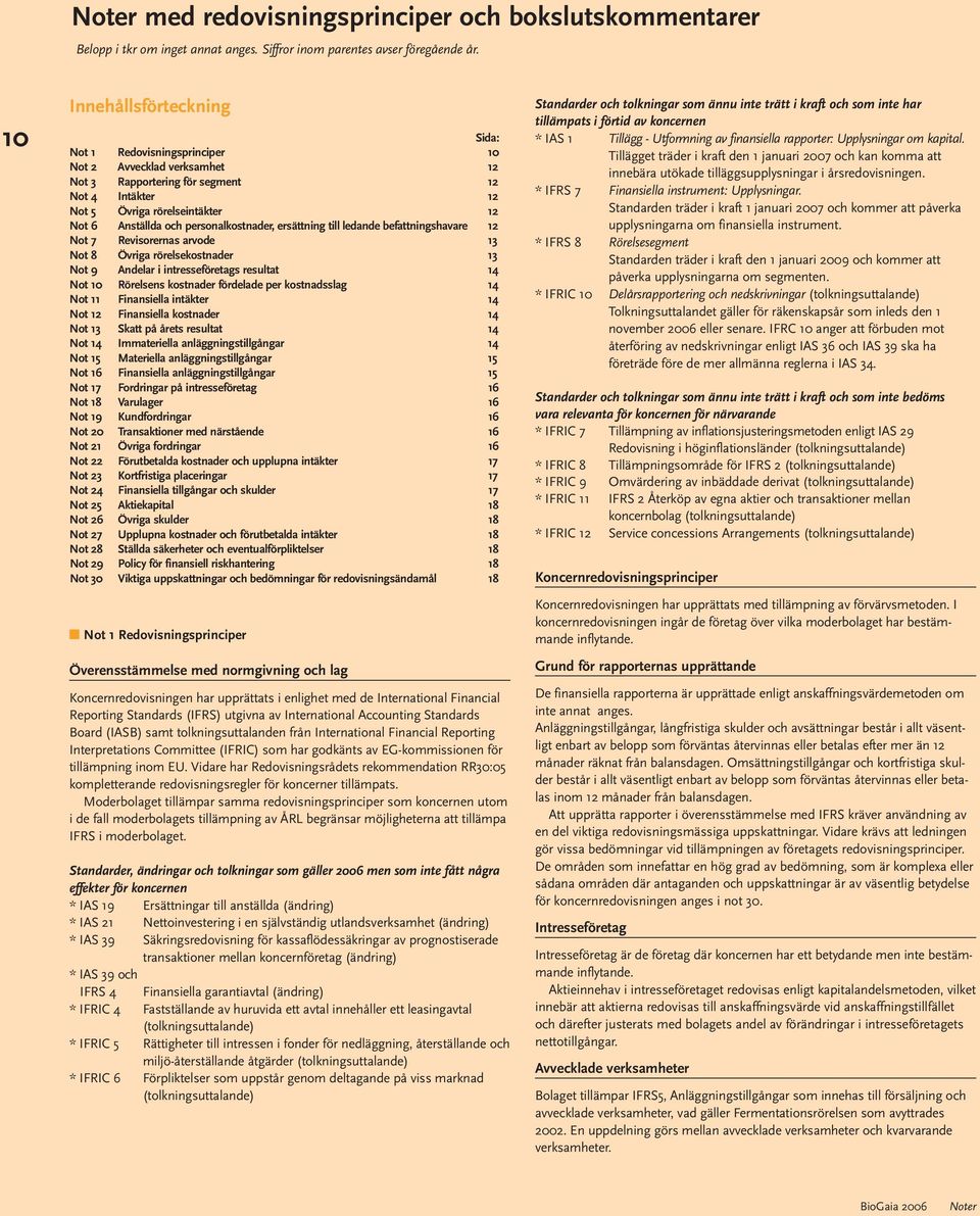 personalkostnader, ersättning till ledande befattningshavare 12 Not 7 Revisorernas arvode 13 Not 8 Övriga rörelsekostnader 13 Not 9 Andelar i intresseföretags resultat 14 Not 10 Rörelsens kostnader