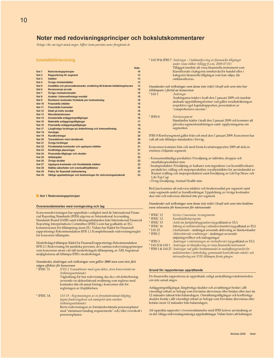 ledande befattningshavare 13 Not 6 Revisorernas arvode 15 Not 7 Övriga rörelsekostnader 15 Not 8 Andelar i intresseföretags resultat 15 Not 9 Rörelsens kostnader fördelade per kostnadsslag 15 Not 10