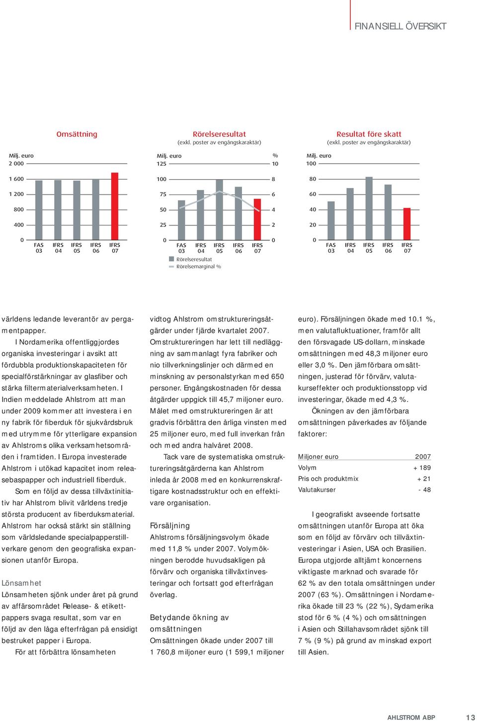 pergamentpapper. I Nordamerika offentliggjordes organiska investeringar i avsikt att fördubbla produktionskapaciteten för specialförstärkningar av glasfiber och stärka filtermaterialverksamheten.