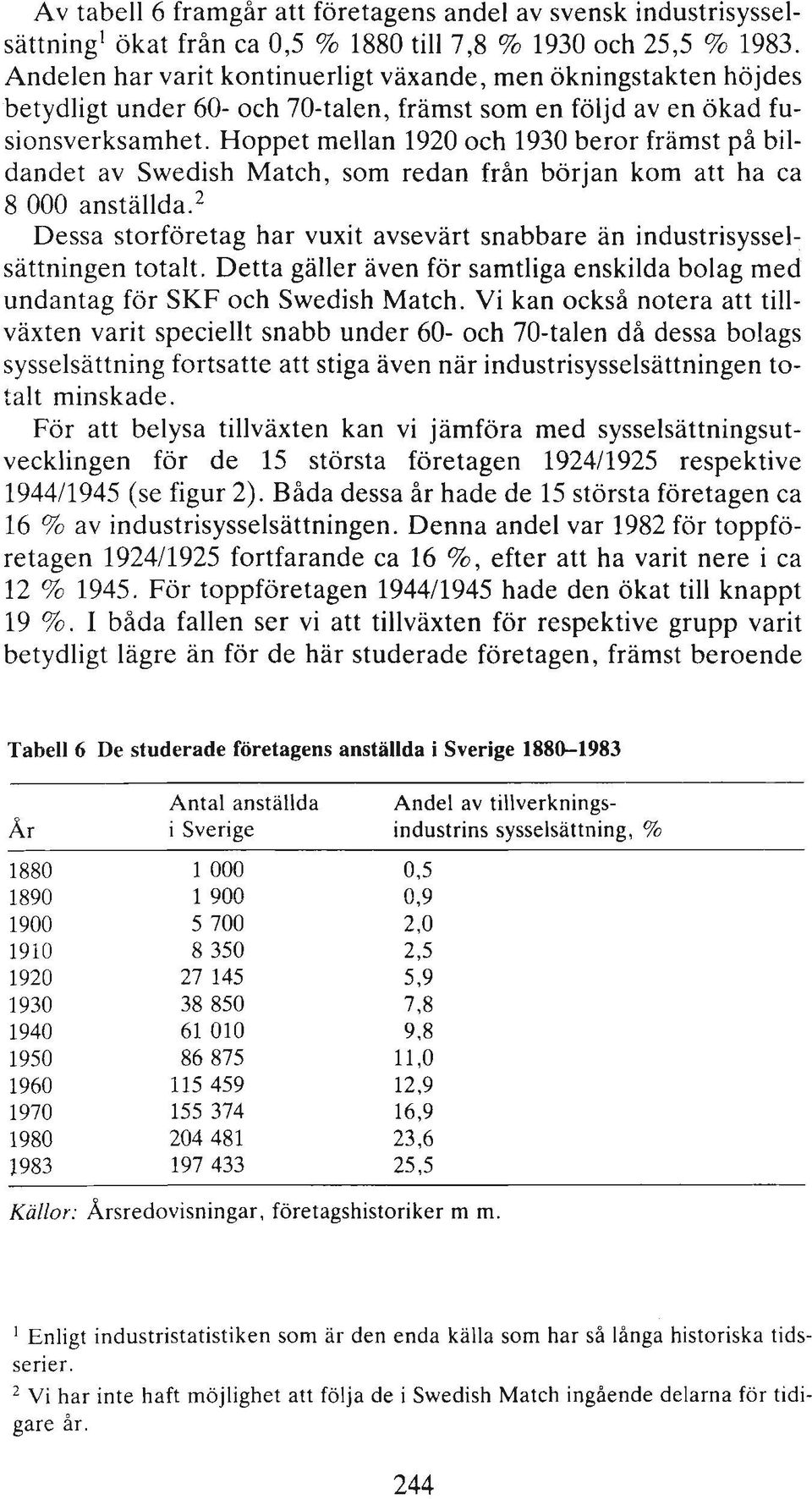 Hoppet mellan 1920 och 1930 beror främst på bildandet av Swedish Match, som redan från början kom att ha ca 8 000 anställda.