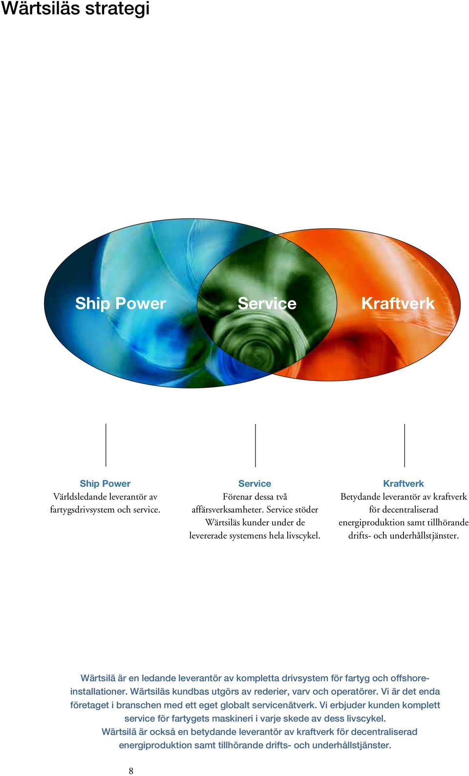 Kraftverk Betydande leverantör av kraftverk för decentraliserad energiproduktion samt tillhörande drifts- och underhållstjänster.