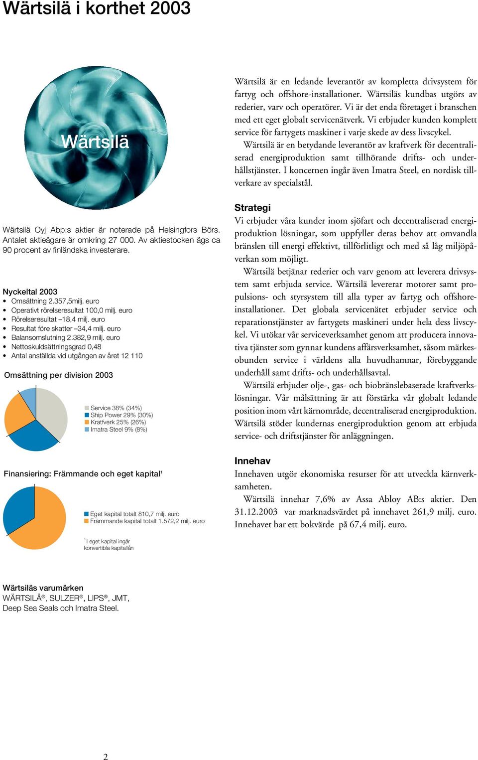 euro Nettoskuldsättningsgrad 0,48 Antal anställda vid utgången av året 12 110 Omsättning per division 2003 Service 38% (34%) Ship Power 29% (30%) Kratfverk 25% (26%) Imatra Steel 9% (8%)