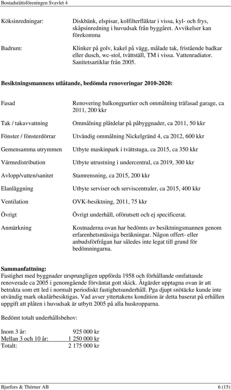 Besiktningsmannens utlåtande, bedömda renoveringar 2010-2020: Fasad Tak / takavvattning Fönster / fönsterdörrar Gemensamma utrymmen Värmedistribution Avlopp/vatten/sanitet Elanläggning Ventilation