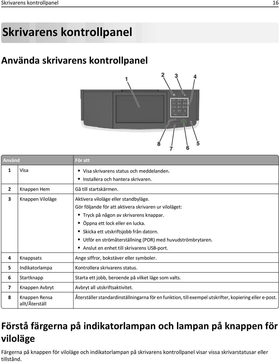 Öppna ett lock eller en lucka. Skicka ett utskriftsjobb från datorn. Utför en strömåterställning (POR) med huvudströmbrytaren. Anslut en enhet till skrivarens USB-port.