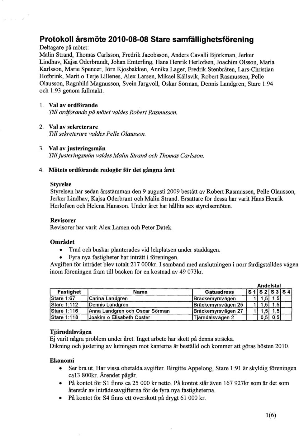 Mikael Källsvik, Robert Rasmussen, Pelle Olausson, Ragnhild Magnusson, Svein Jargvoll, Oskar Sörman, Dennis Landgren; Stare 1 :94 och 1 :93 genom fullmakt. 1. Val av ordförande Till ordförande på mötet valdes Robert Rasmussen.