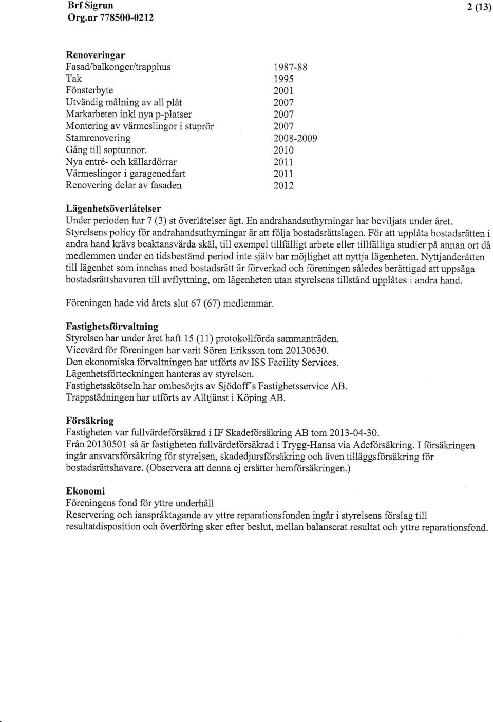 21 Nya entrö- och källardörrar 2ll Värmeslingor i garagenedfart 2ll Renovering delar av fasaden 212 Lägenhetsör'erlåtelser Under perioden har 7 (3) st över1åtelser äg En andrahandsuthymingar har