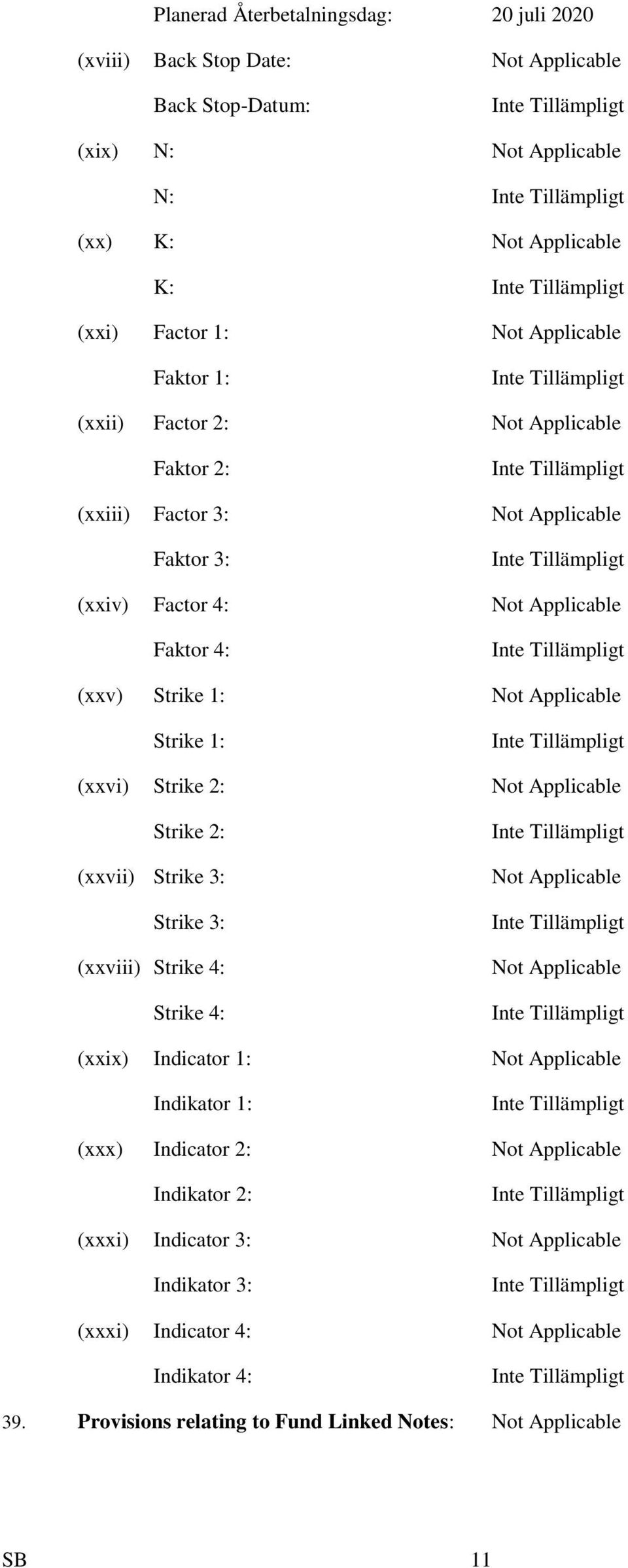 Not Applicable Strike 2: (xxvii) Strike 3: Strike 3: (xxviii) Strike 4: Strike 4: Not Applicable Not Applicable (xxix) Indicator 1: Not Applicable Indikator 1: (xxx) Indicator 2: Not