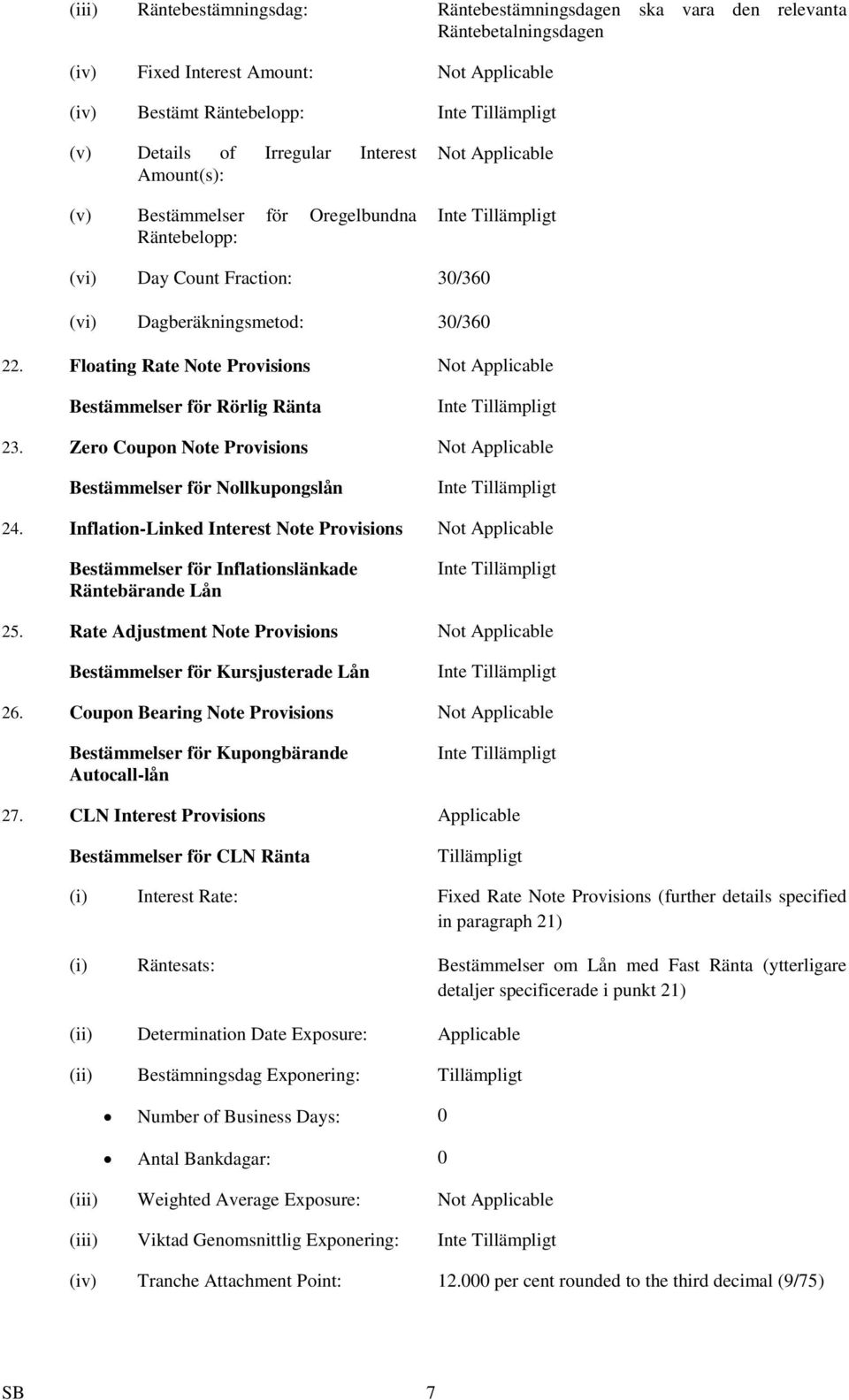 Floating Rate Note Provisions Not Applicable Bestämmelser för Rörlig Ränta 23. Zero Coupon Note Provisions Not Applicable Bestämmelser för Nollkupongslån 24.