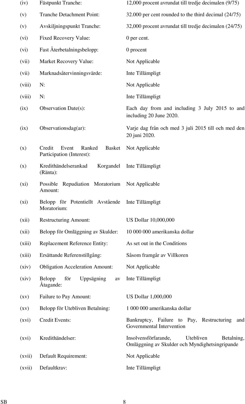 (vi) Fast Återbetalningsbelopp: 0 procent (vii) Market Recovery Value: Not Applicable (vii) Marknadsåtervinningsvärde: (viii) N: Not Applicable (viii) N: (ix) Observation (s): Each day from and