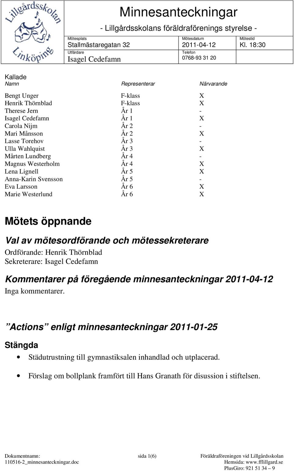 Lundberg År 4 - Magnus Westerholm År 4 X Lena Lignell År 5 X Anna-Karin Svensson År 5 - Eva Larsson År 6 X Marie Westerlund År 6 X Mötestid Kl.