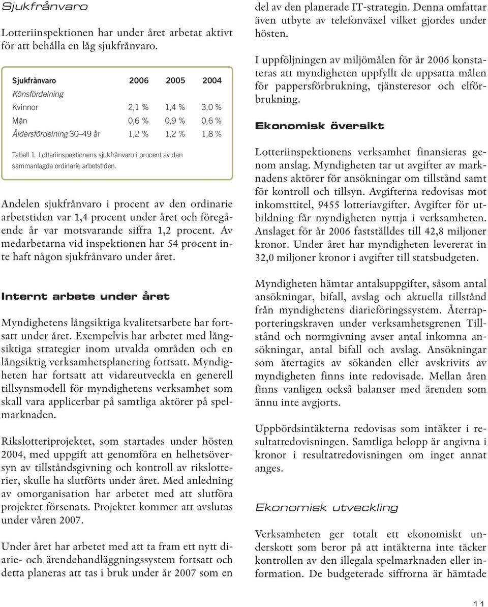 Lotteriinspektionens sjukfrånvaro i procent av den sammanlagda ordinarie arbetstiden.