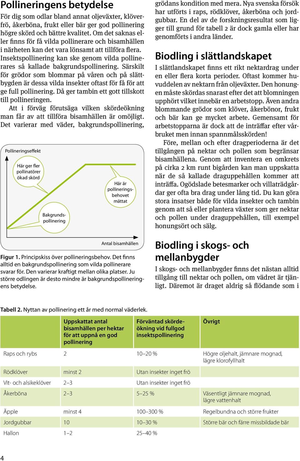 Insektspollinering kan ske genom vilda pollinerares så kallade bakgrundspollinering.