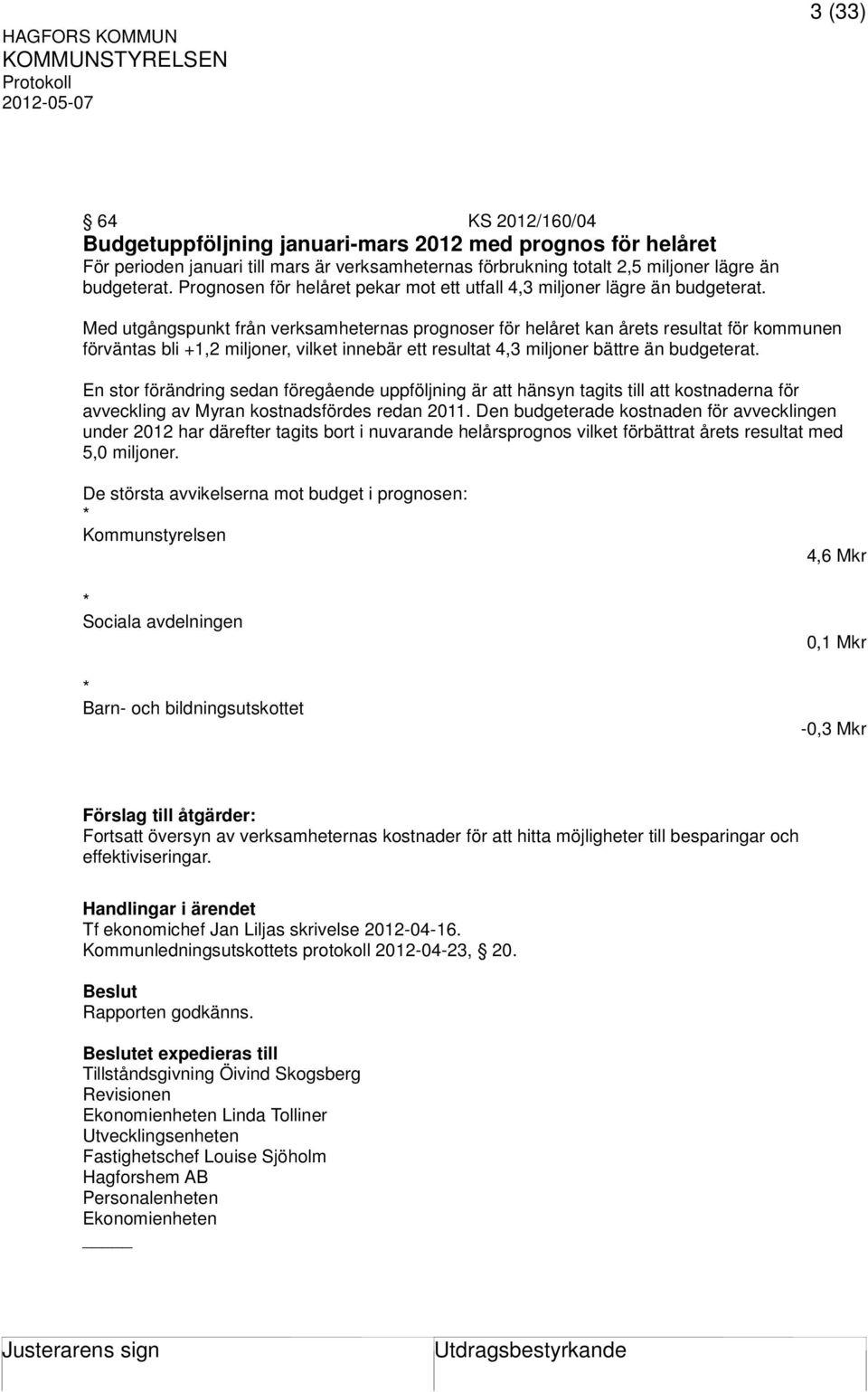 Med utgångspunkt från verksamheternas prognoser för helåret kan årets resultat för kommunen förväntas bli +1,2 miljoner, vilket innebär ett resultat 4,3 miljoner bättre än budgeterat.