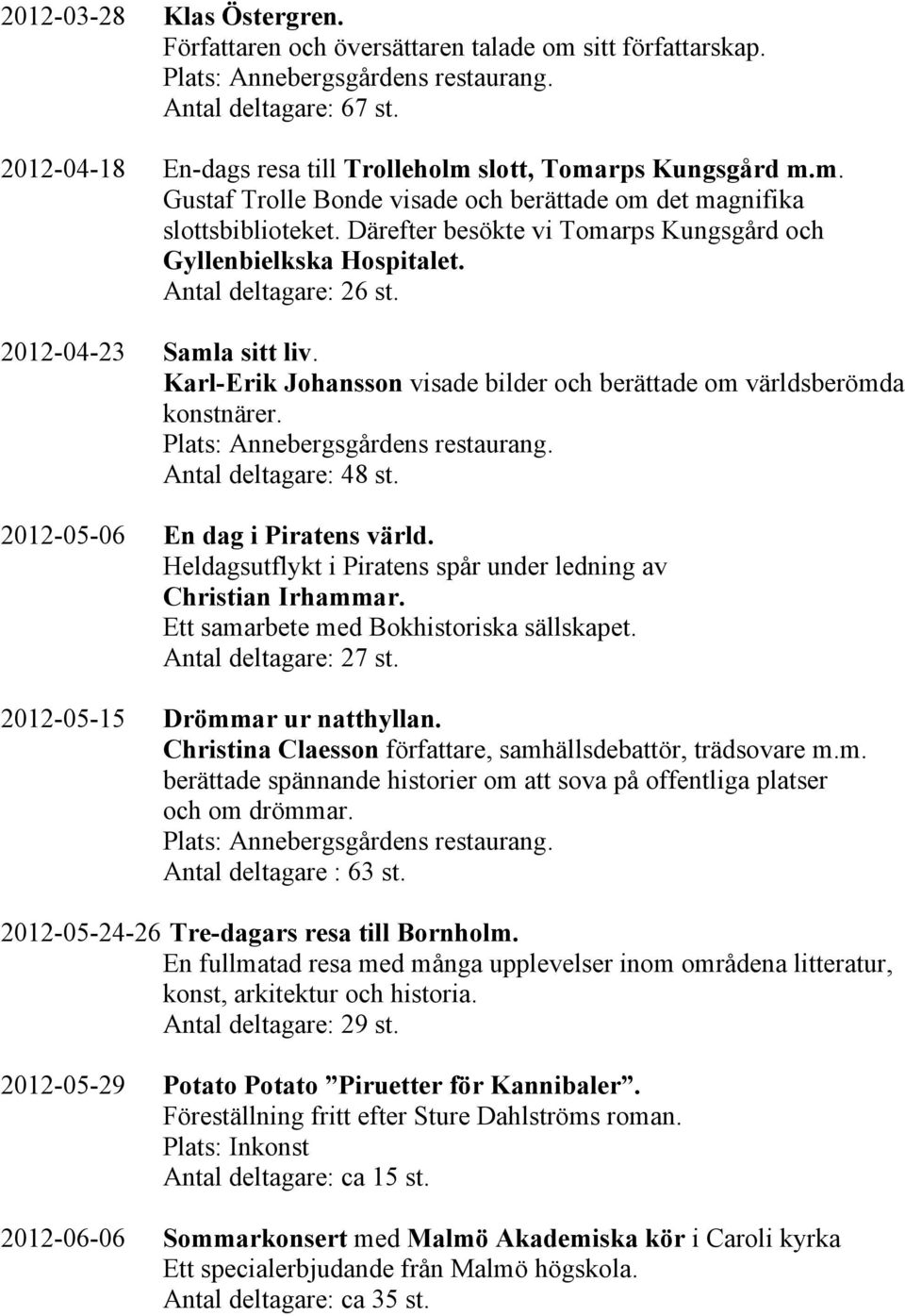 Antal deltagare: 48 st. 2012-05-06 En dag i Piratens värld. Heldagsutflykt i Piratens spår under ledning av Christian Irhammar. Ett samarbete med Bokhistoriska sällskapet. Antal deltagare: 27 st.