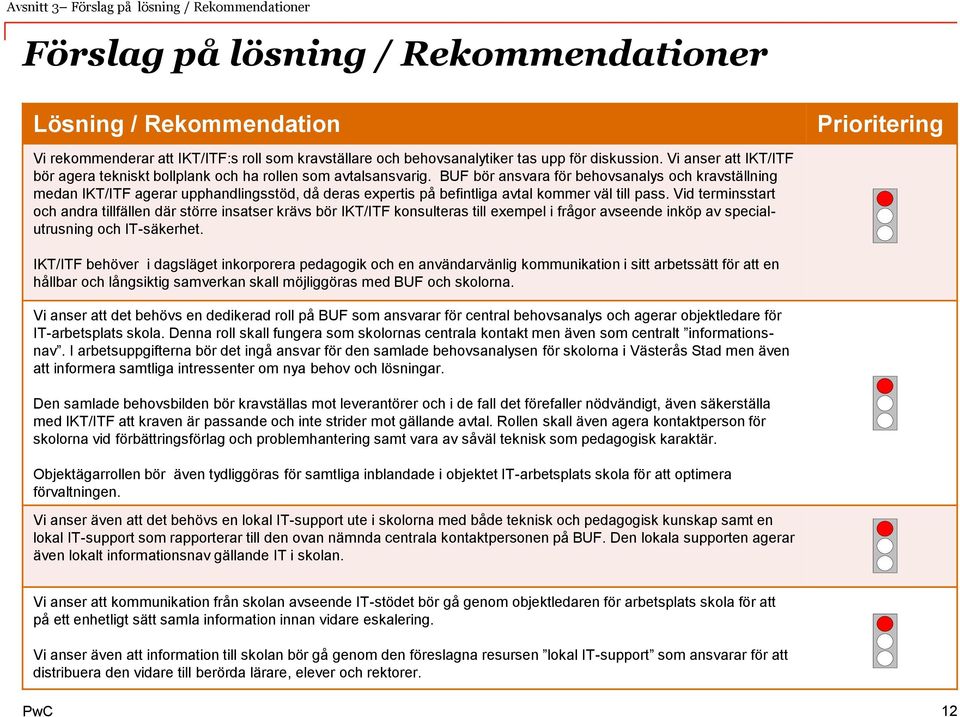 BUF bör ansvara för behovsanalys och kravställning medan IKT/ITF agerar upphandlingsstöd, då deras expertis på befintliga avtal kommer väl till pass.