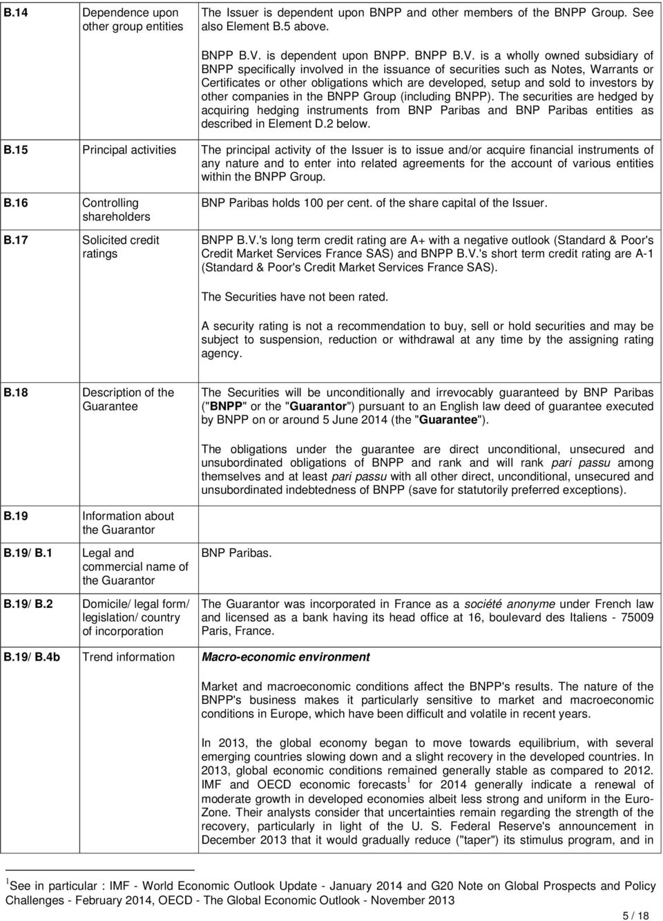 is a wholly owned subsidiary of BNPP specifically involved in the issuance of securities such as Notes, Warrants or Certificates or other obligations which are developed, setup and sold to investors