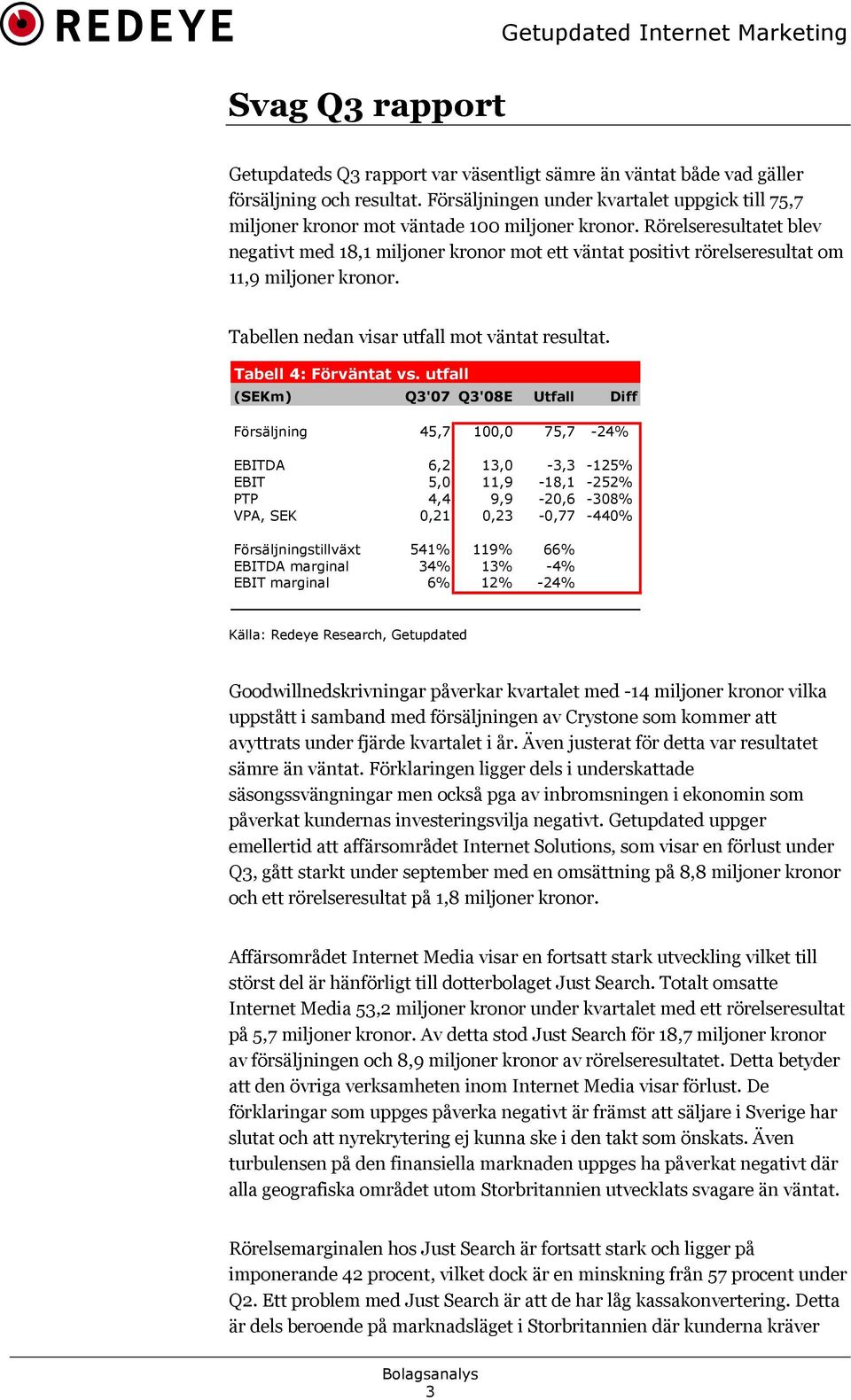 Rörelseresultatet blev negativt med 18,1 miljoner kronor mot ett väntat positivt rörelseresultat om 11,9 miljoner kronor. Tabellen nedan visar utfall mot väntat resultat. Tabell 4: Förväntat vs.