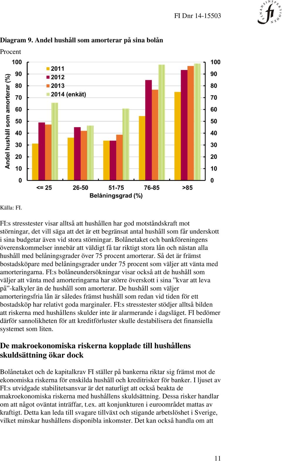 Bolånetaket och bankföreningens överenskommelser innebär att väldigt få tar riktigt stora lån och nästan alla hushåll med belåningsgrader över 75 procent amorterar.