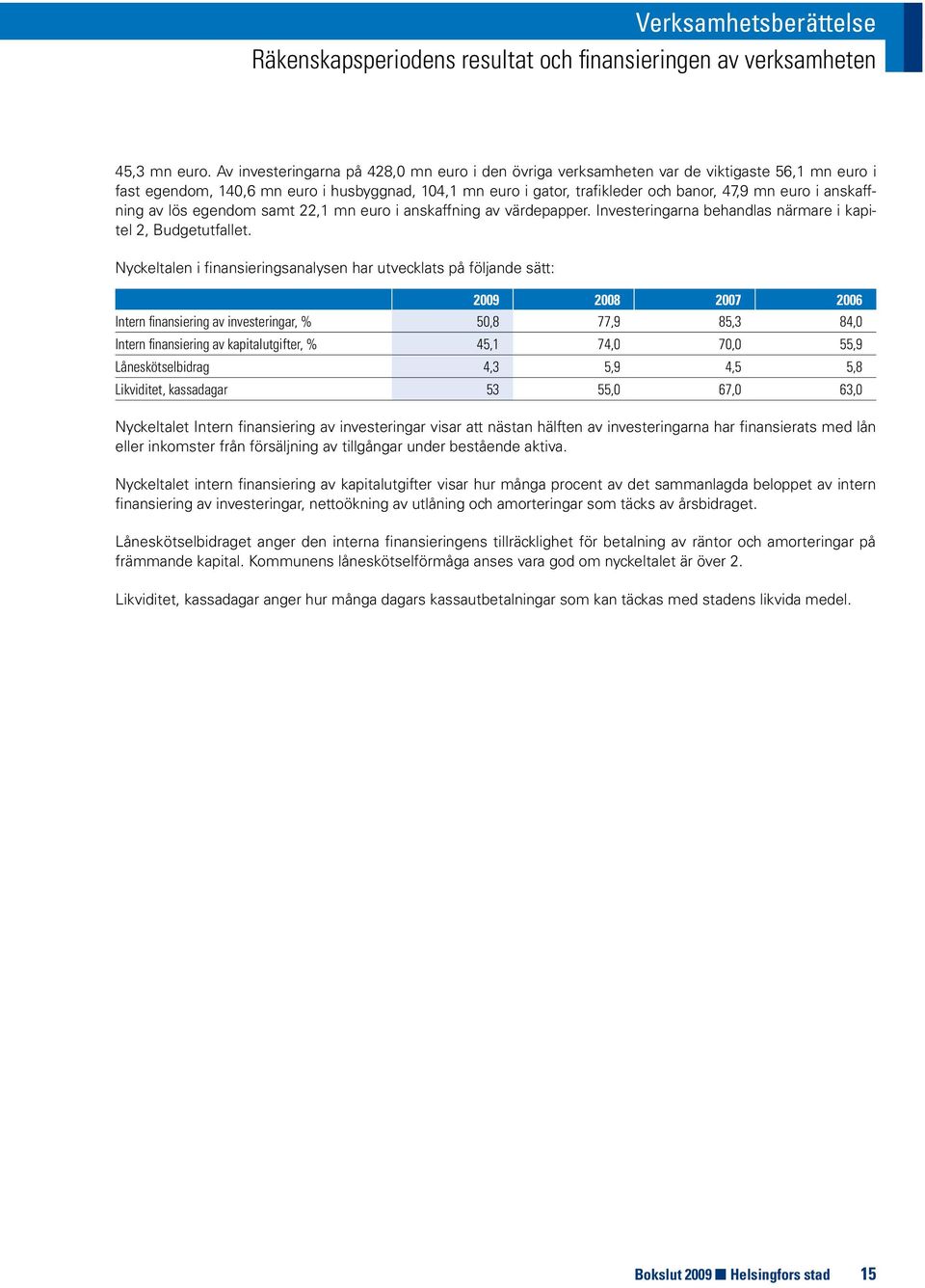 anskaffning av lös egendom samt 22,1 mn euro i anskaffning av värdepapper. Investeringarna behandlas närmare i kapitel 2, Budgetutfallet.