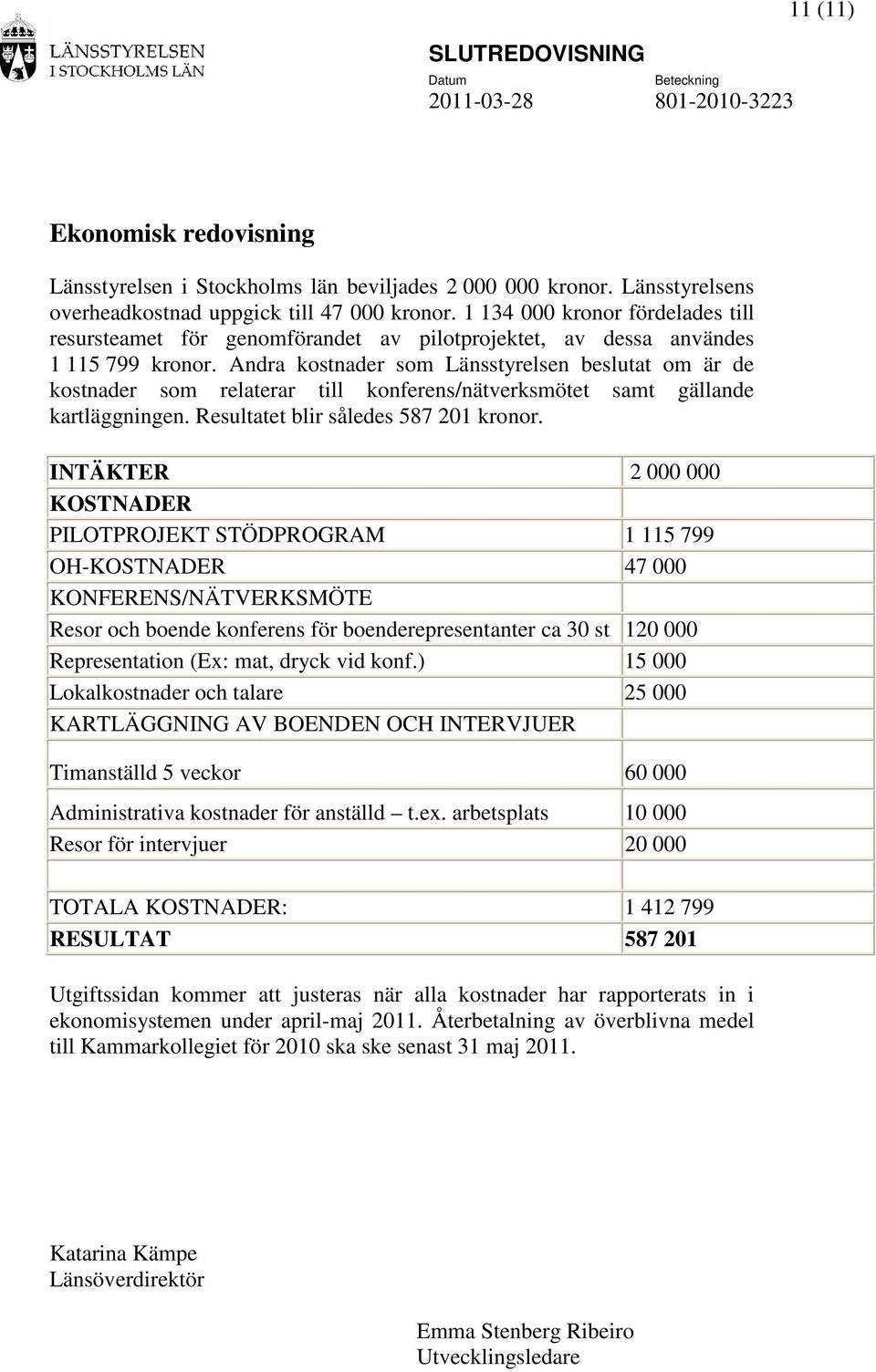 Andra kostnader som Länsstyrelsen beslutat om är de kostnader som relaterar till konferens/nätverksmötet samt gällande kartläggningen. Resultatet blir således 587 201 kronor.