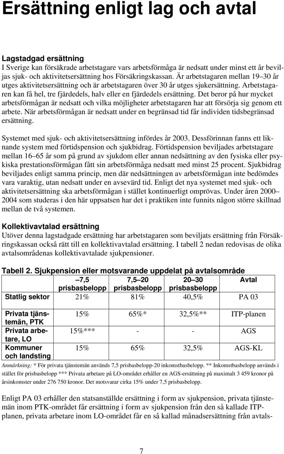 Arbetstagaren kan få hel, tre fjärdedels, halv eller en fjärdedels ersättning.