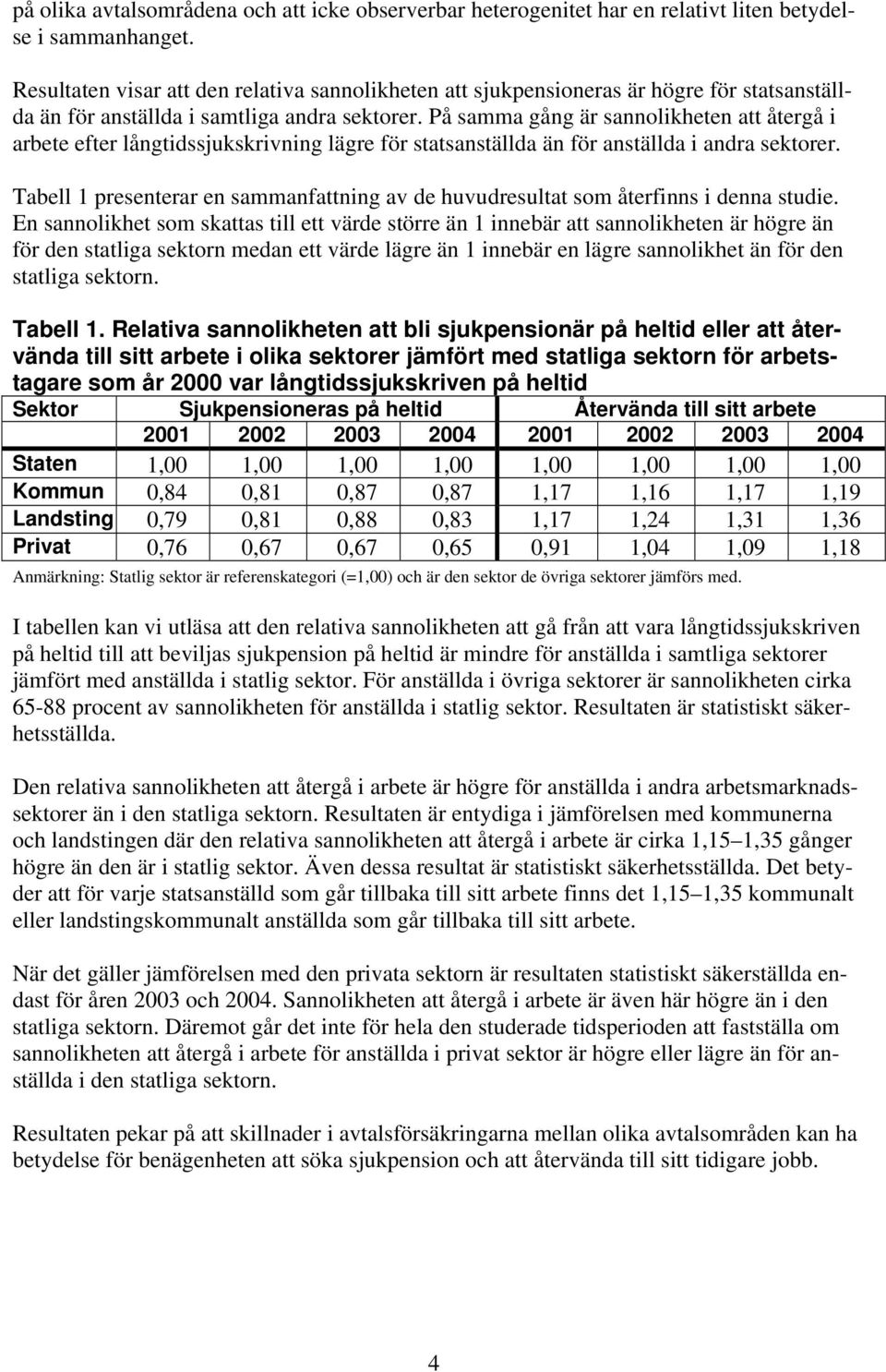 På samma gång är sannolikheten att återgå i arbete efter långtidssjukskrivning lägre för statsanställda än för anställda i andra sektorer.