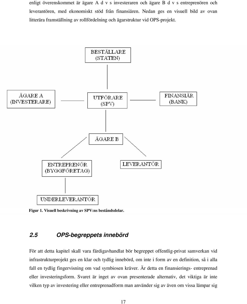 5 OPS-begreppets innebörd För att detta kapitel skall vara färdigavhandlat bör begreppet offentlig-privat samverkan vid infrastrukturprojekt ges en klar och tydlig innebörd, om inte i form av en