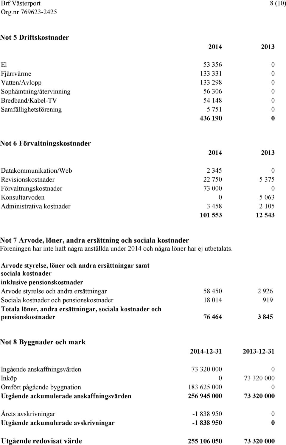 543 Not 7 Arvode, löner, andra ersättning och sociala kostnader Föreningen har inte haft några anställda under 2014 och några löner har ej utbetalats.