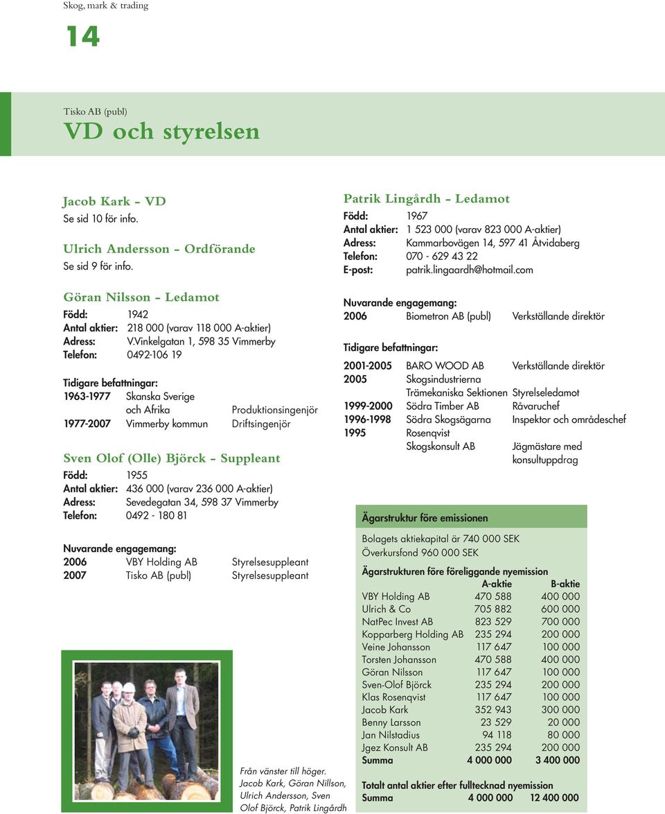 Suppleant Född: 1955 Antal aktier: 436 000 (varav 236 000 A-aktier) Adress: Sevedegatan 34, 598 37 Vimmerby Telefon: 0492-180 81 Patrik Lingårdh - Ledamot Född: 1967 Antal aktier: 1 523 000 (varav