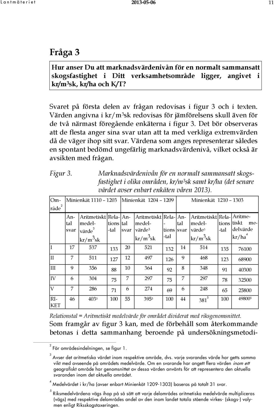 Det bör observeras att de flesta anger sina svar utan att ta med verkliga extremvärden då de väger ihop sitt svar.