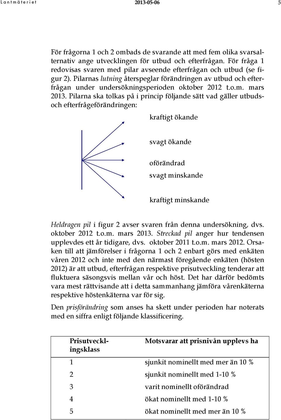 Pilarna ska tolkas på i princip följande sätt vad gäller utbudsoch efterfrågeförändringen: kraftigt ökande svagt ökande oförändrad svagt minskande kraftigt minskande Heldragen pil i figur 2 avser