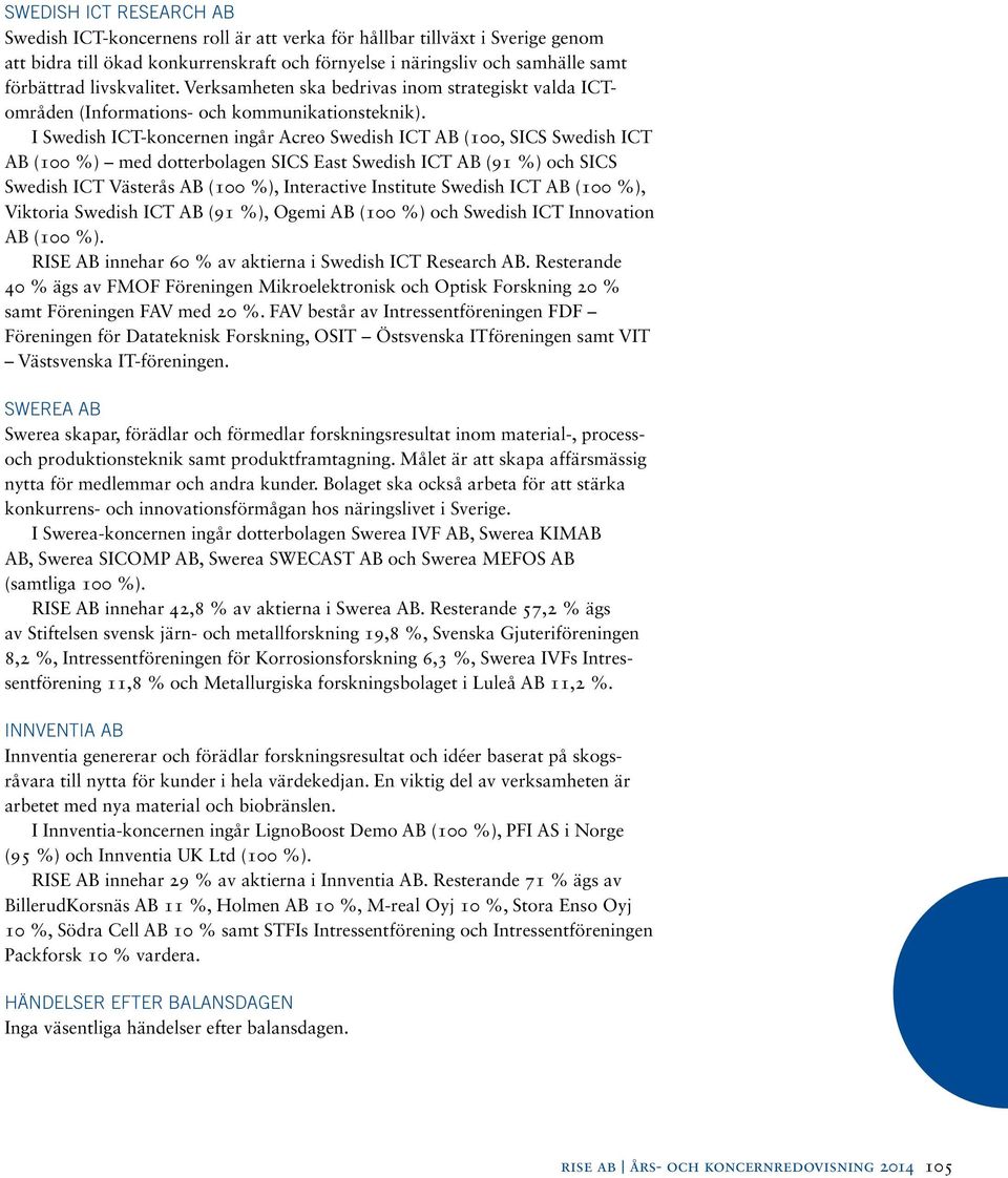 I Swedish ICT-koncernen ingår Acreo Swedish ICT AB (100, SICS Swedish ICT AB (100 %) med dotterbolagen SICS East Swedish ICT AB (91 %) och SICS Swedish ICT Västerås AB (100 %), Interactive Institute