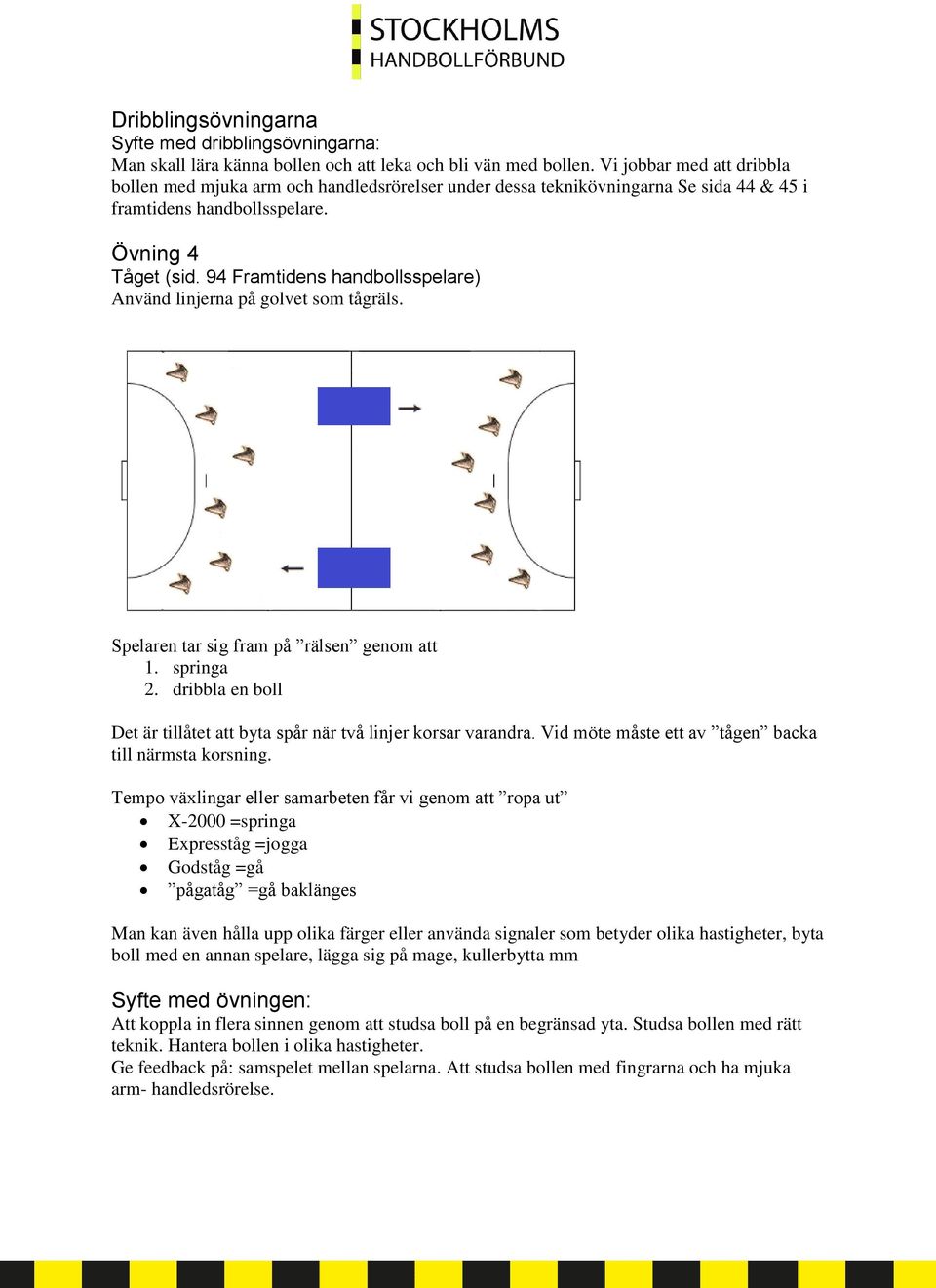 94 Framtidens handbollsspelare) Använd linjerna på golvet som tågräls. Spelaren tar sig fram på rälsen genom att 1. springa 2.