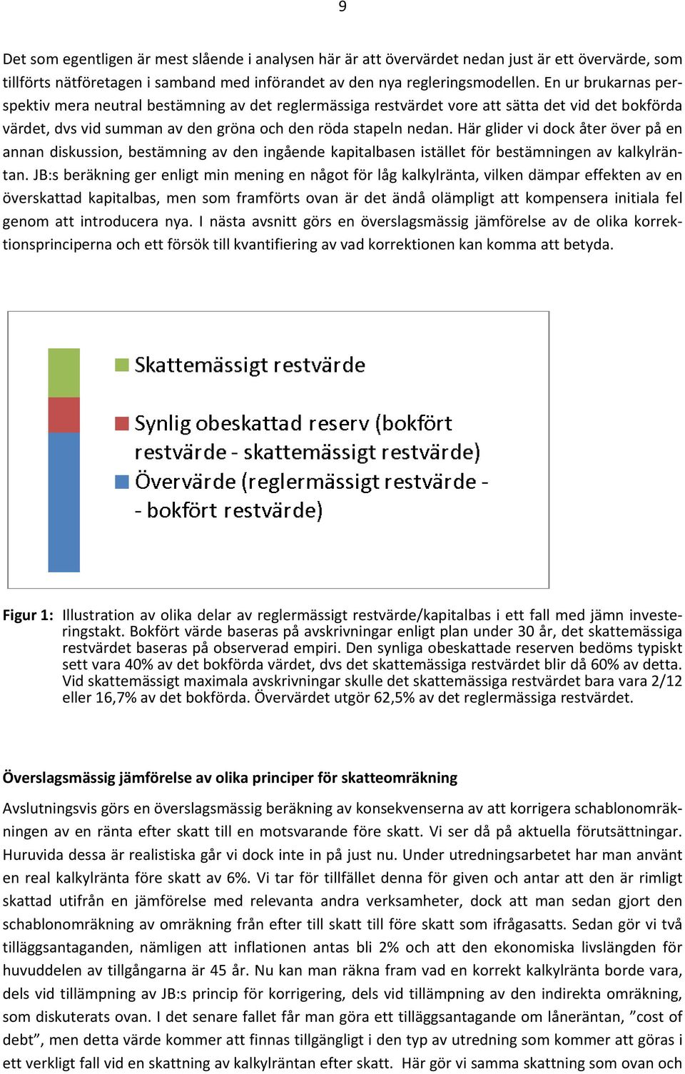 Här glider vi dock åter över på en annan diskussion, bestämning av den ingående kapitalbasen istället för bestämningen av kalkylräntan.