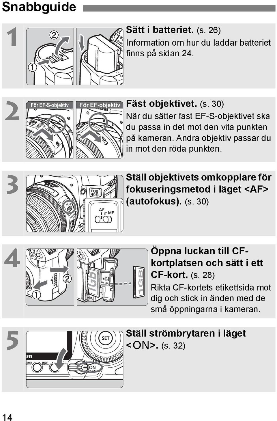 30) När du sätter fast EF-S-objetivet sa du passa in det mot den vita punten på ameran. Andra objetiv passar du in mot den röda punten.