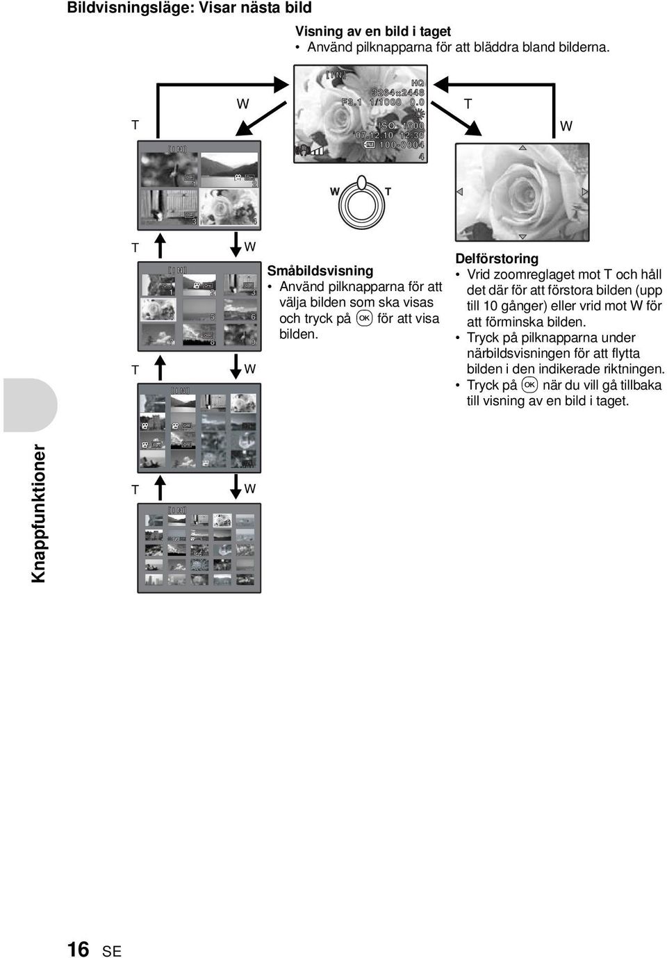10 12:30 100-0004 4 T W 1 2 3 4 T T [IN] 1 2 3 4 5 6 7 8 9 [IN] W W Småbildsvisning Använd pilknapparna för att välja bilden som ska visas och tryck på för att visa bilden.