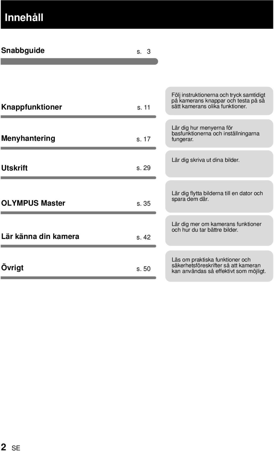 17 Lär dig hur menyerna för basfunktionerna och inställningarna fungerar. Utskrift s. 29 Lär dig skriva ut dina bilder. OLYMPUS Master s.