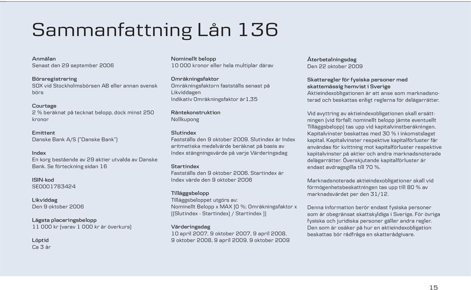 Se förteckning sidan 16 ISIN-kod SE0001783424 Likviddag Den 9 oktober 2006 Lägsta placeringsbelopp 11 000 kr (varav 1 000 kr är överkurs) Löptid Ca 3 år Nominellt belopp 10 000 kronor eller hela