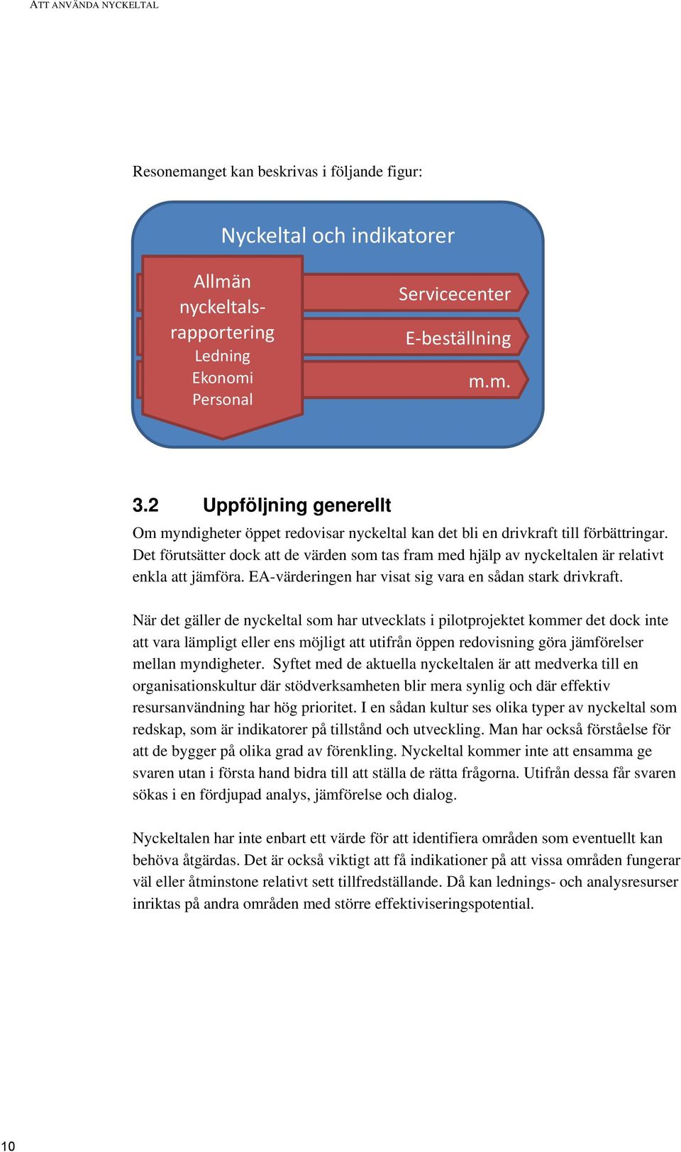 Det förutsätter dock att de värden som tas fram med hjälp av nyckeltalen är relativt enkla att jämföra. EA-värderingen har visat sig vara en sådan stark drivkraft.