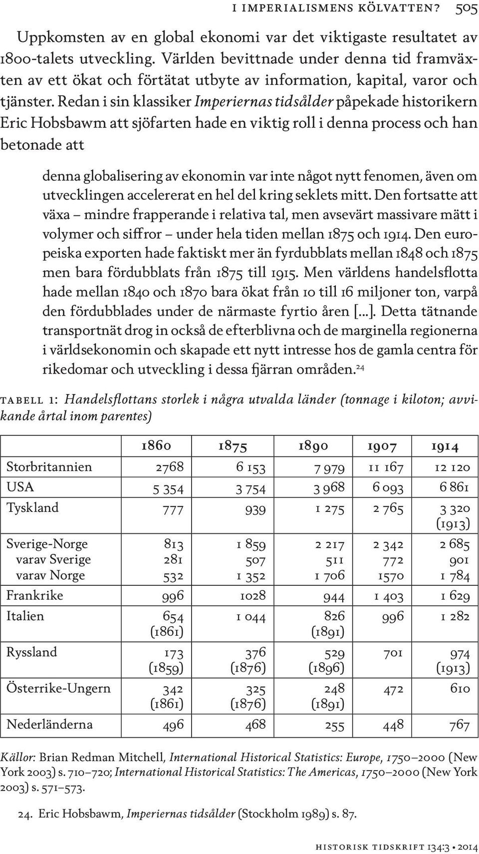 Redan i sin klassiker Imperiernas tidsålder påpekade historikern Eric Hobsbawm att sjöfarten hade en viktig roll i denna process och han betonade att denna globalisering av ekonomin var inte något