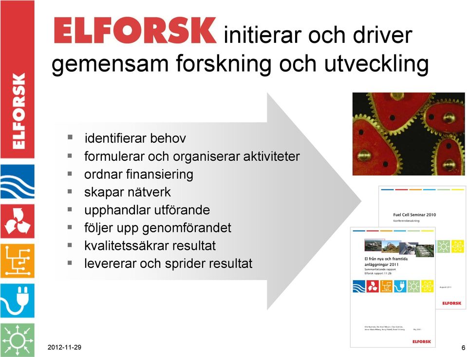 finansiering skapar nätverk upphandlar utförande följer upp