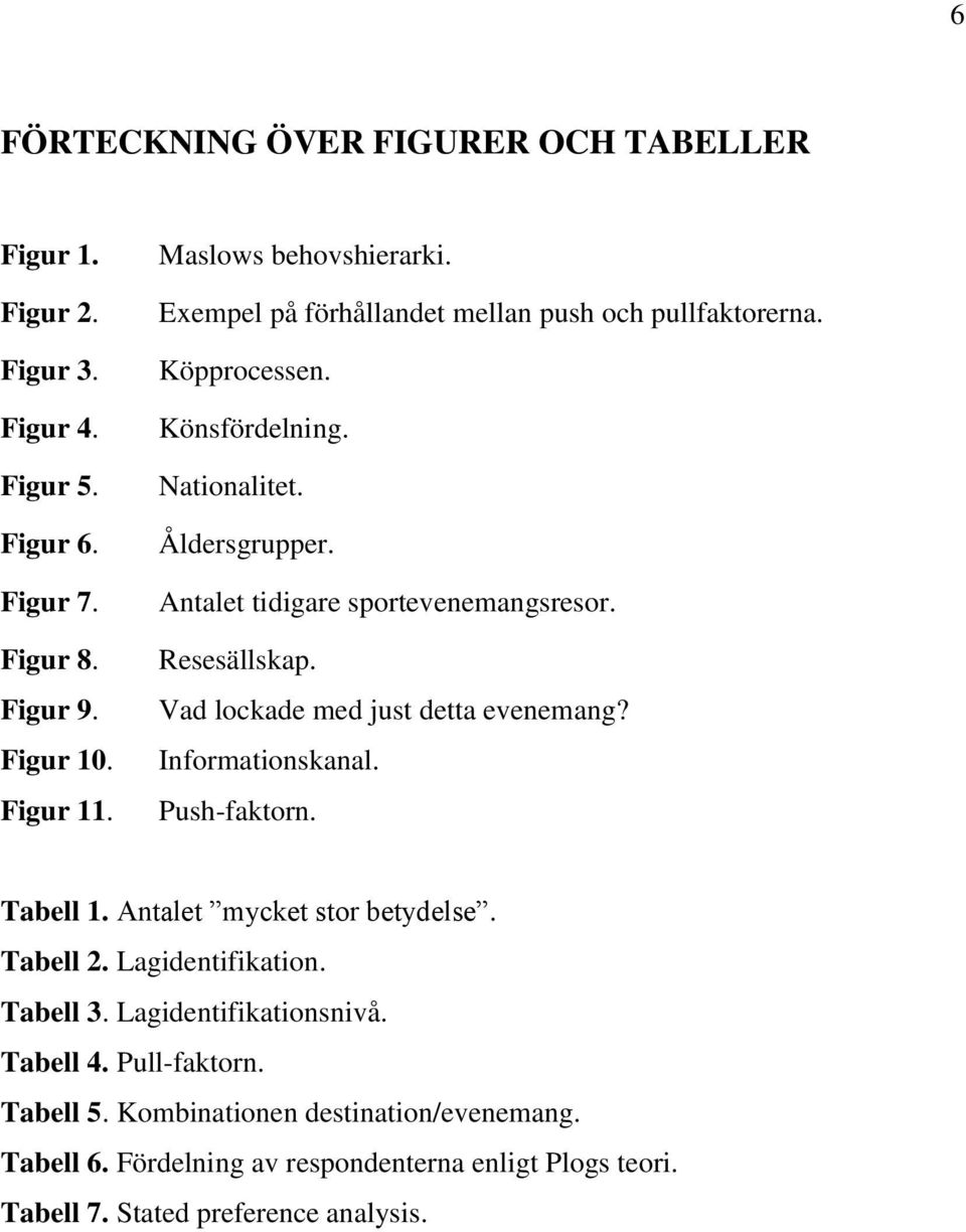 Vad lockade med just detta evenemang? Informationskanal. Push-faktorn. Tabell 1. Antalet mycket stor betydelse. Tabell 2. Lagidentifikation. Tabell 3.